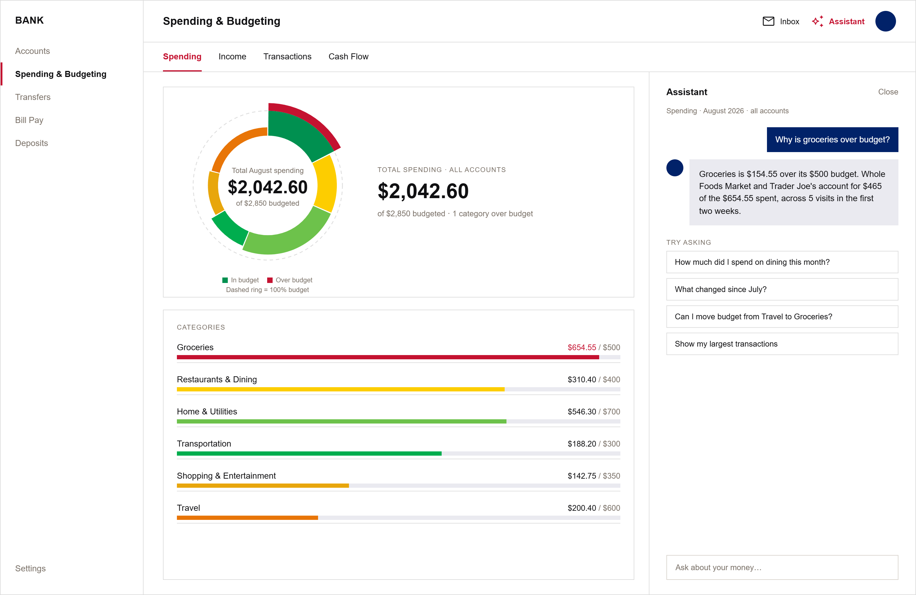 BOA web spending view with the assistant panel open, explaining why groceries is over budget