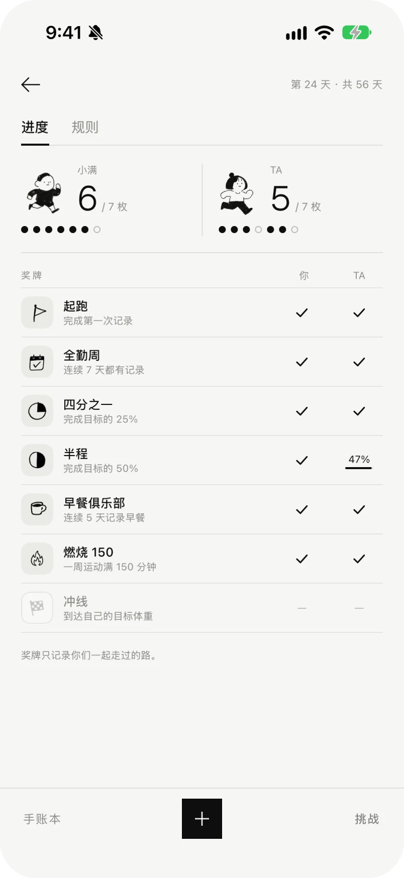 挑战页:两个人的进度,对照着规则