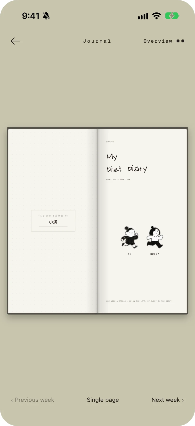 My Diet Diary, and the two of you drawn on the flyleaf