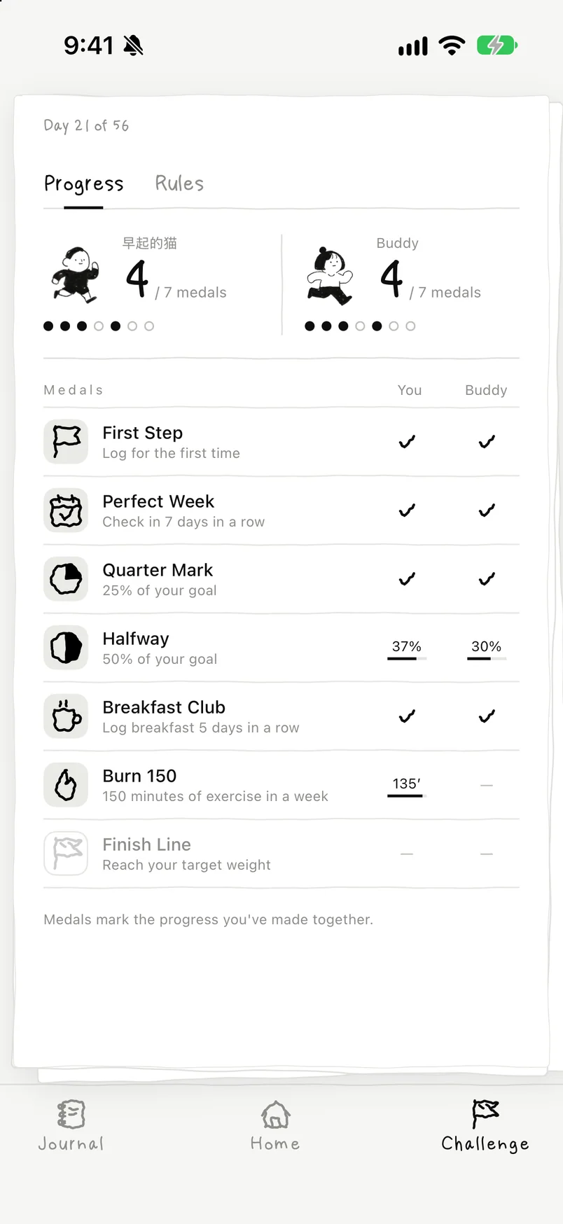 Challenge progress