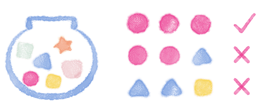 Candy jar diagram with seven slots, and three matching candies clearing while two mismatched sets do not