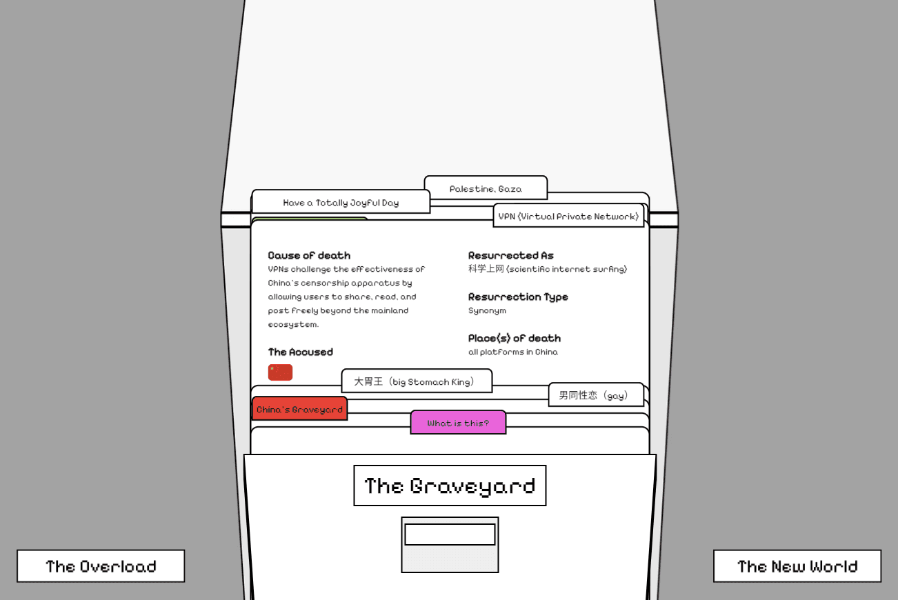 Graveyard interface design system