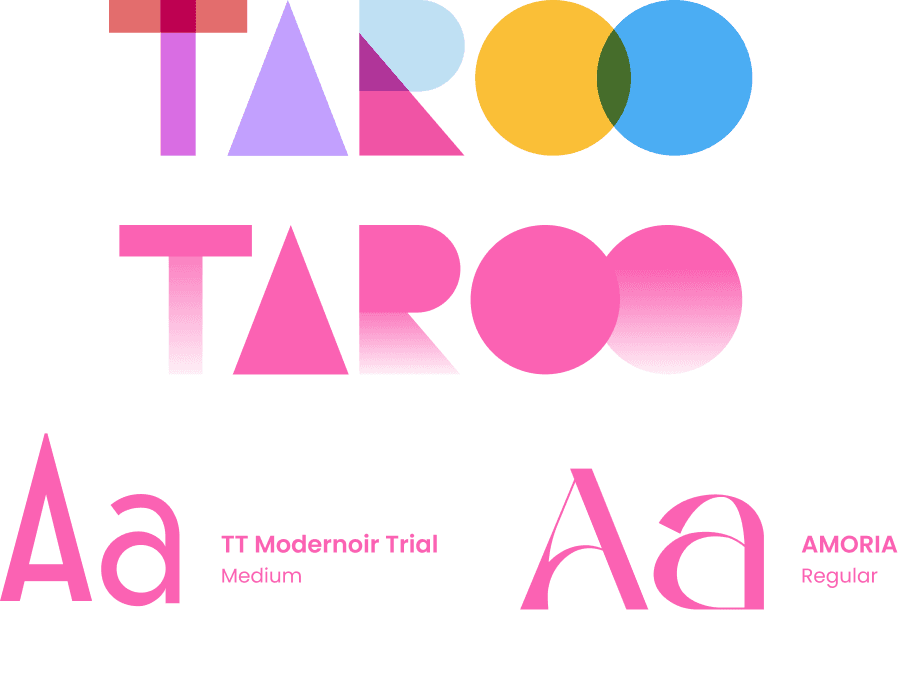 Taroo type specimen showing the wordmark in solid and gradient forms with TT Modernoir and Amoria