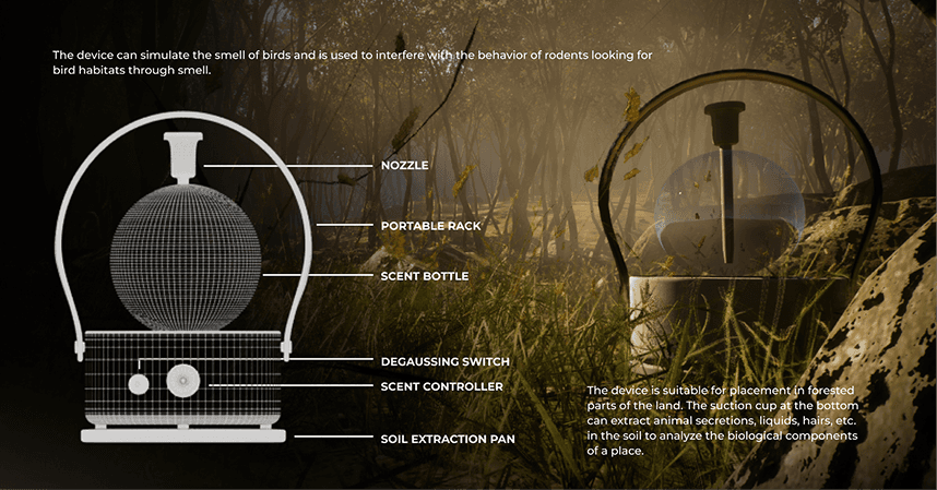 Smell transmission device
