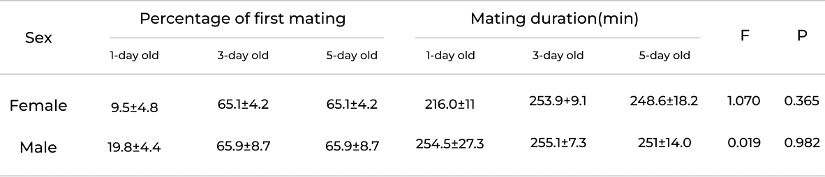 Megaloceros giganteus